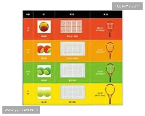 网球运动的技术创新与未来发展趋势分析：从基础训练到高科技装备的演变