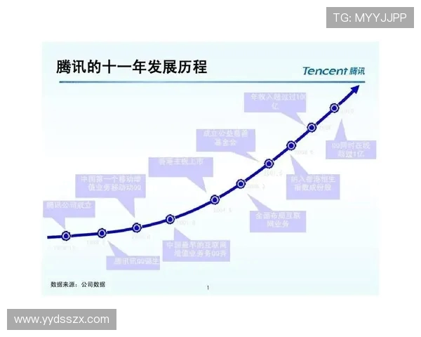 专访杨秀英：探寻英雄联盟背后的成功秘诀与发展历程